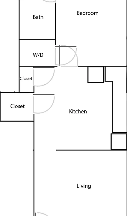 Unit layout