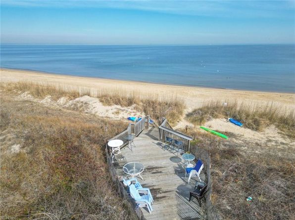 3154 E Ocean View Ave #1B, Norfolk, VA 23518