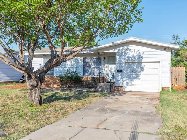 702 Westmoreland St, Abilene, TX 79603