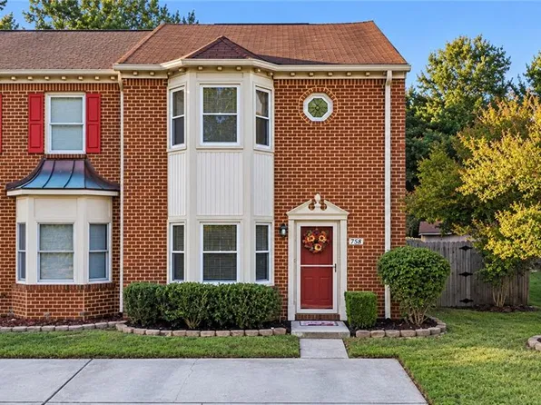 758 Creekside Cres, Chesapeake, VA 23320