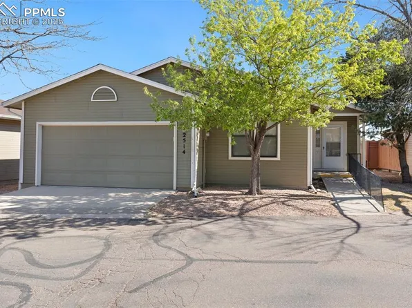 2514 Patriot Hts, Colorado Springs, CO 80904