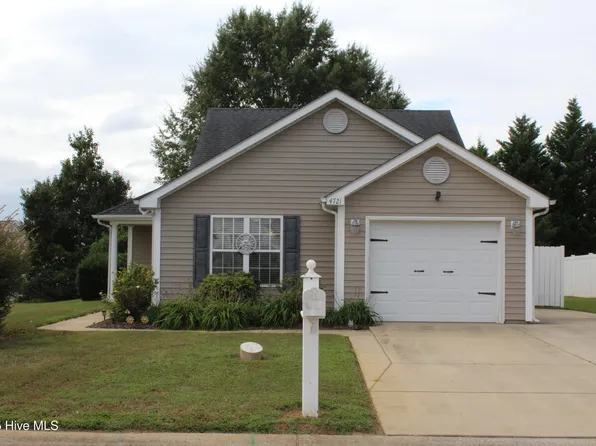 4721 Primrose Place, Rocky Mount, NC 27804