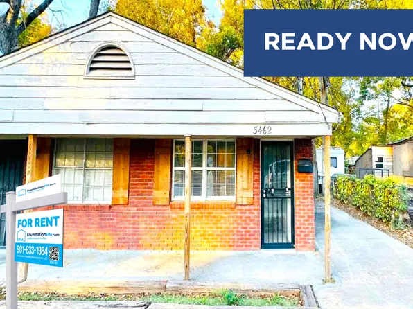 3462 Buchanan Ave, Memphis, TN 38122