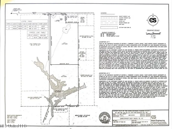 3605 Byhalia Rd Lot 2, Hernando, MS 38632