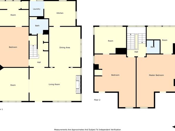824 N 19th St, Waco, TX 76707