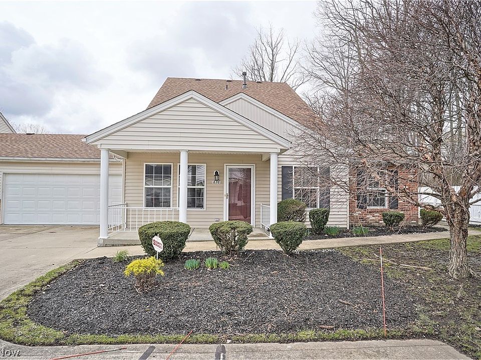 636 N Creek Dr, Painesville, OH 44077 Zillow