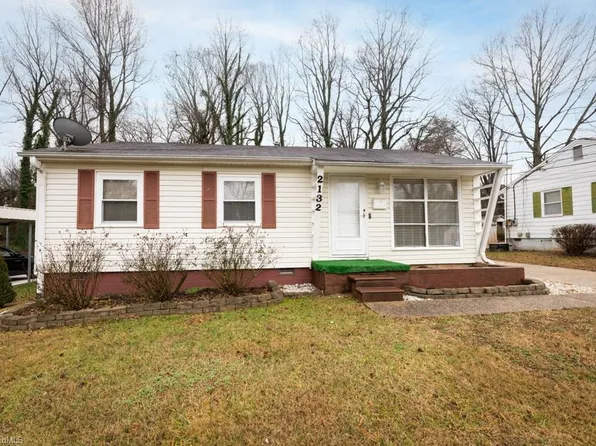 2132 Gerald St, Winston Salem, NC 27101