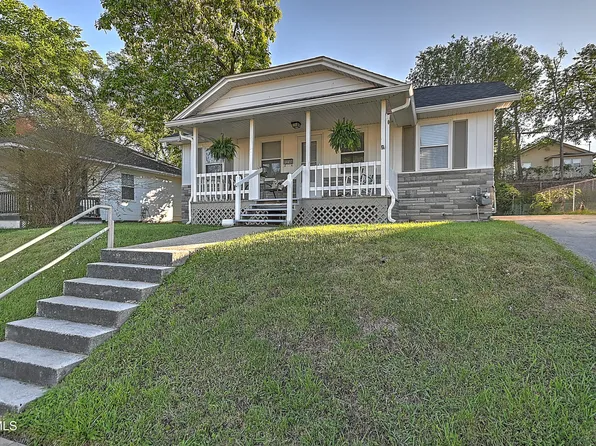 1218 E Sevier Ave, Kingsport, TN 37664
