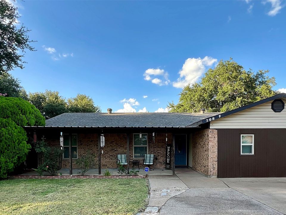 1st image of 708 Sierra Blanca Dr