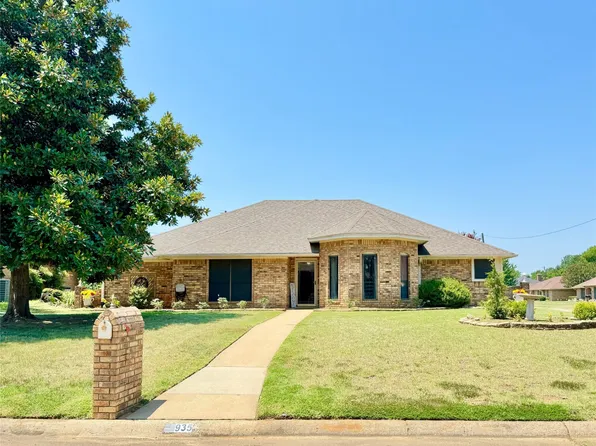935 Bunker St, Paris, TX 75460
