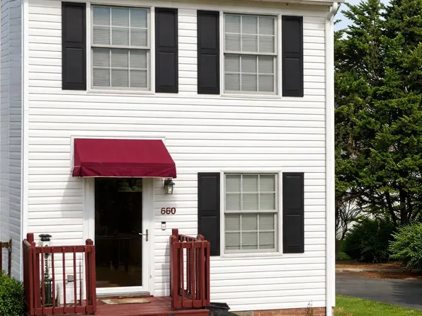 660 Beaverview Dr #660, Bristol, VA 24201