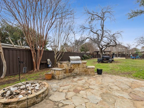 106 Hollywood Blvd, Euless, TX 76040