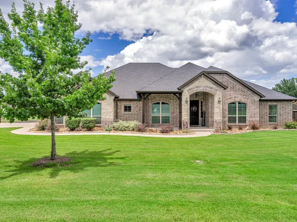 1109 Panorama Loop, Waxahachie, TX 75165