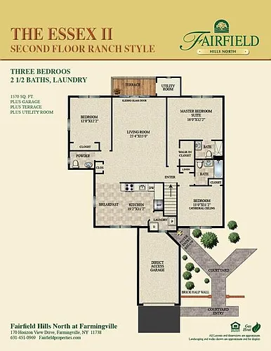 Floor plan The Essex II