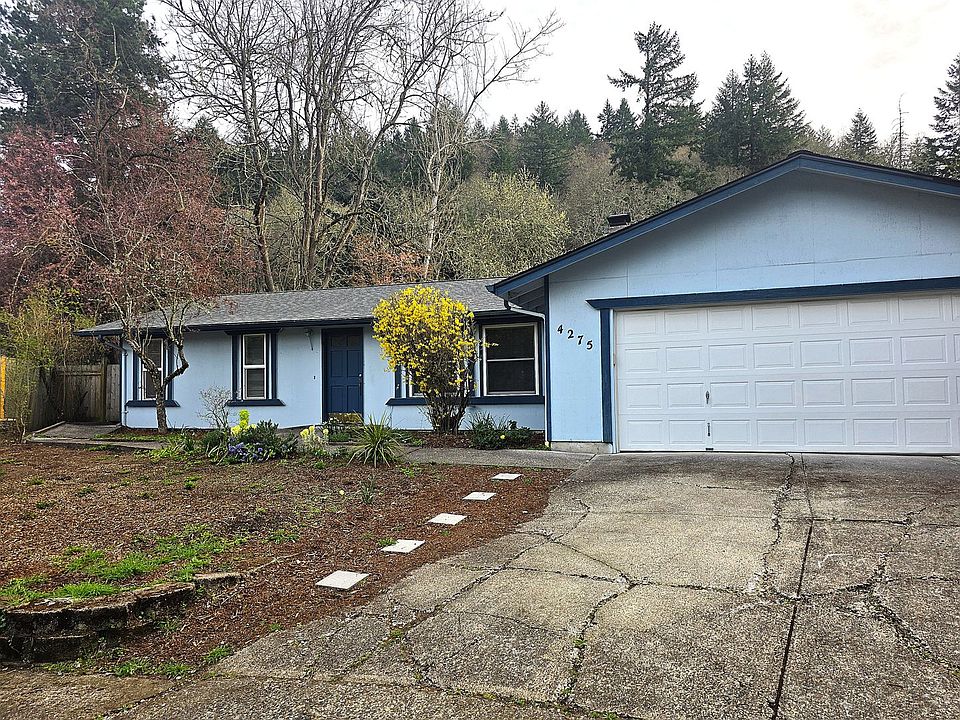 1st image of 4275 E Amazon Dr