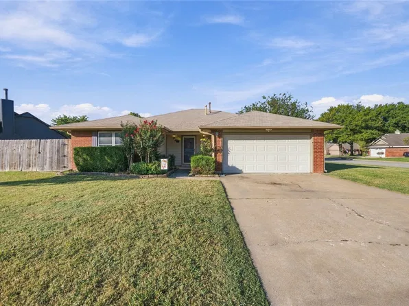 8710 N 124th East Ave, Owasso, OK 74055
