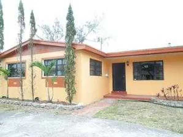 2120 NW 188th Ter, Miami Gardens, FL 33056
