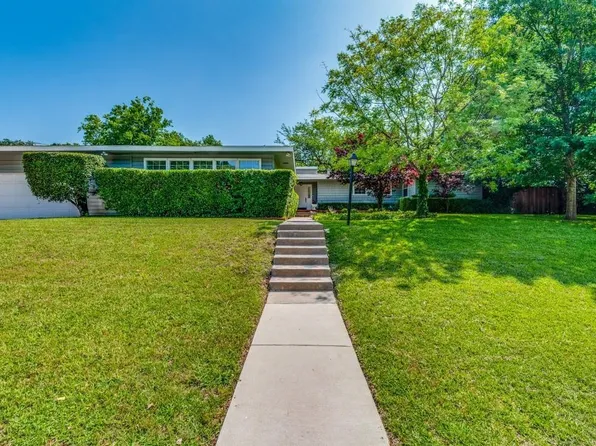 4733 Winthrop Ave W, Fort Worth, TX 76116