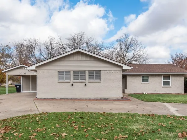 3302 Nashville Ave, Greenville, TX 75402