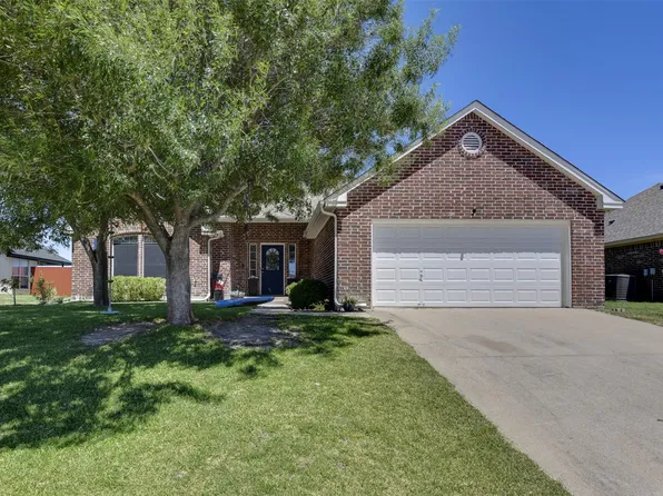 119 Chambers Creek Cir, Maypearl, TX 76064
