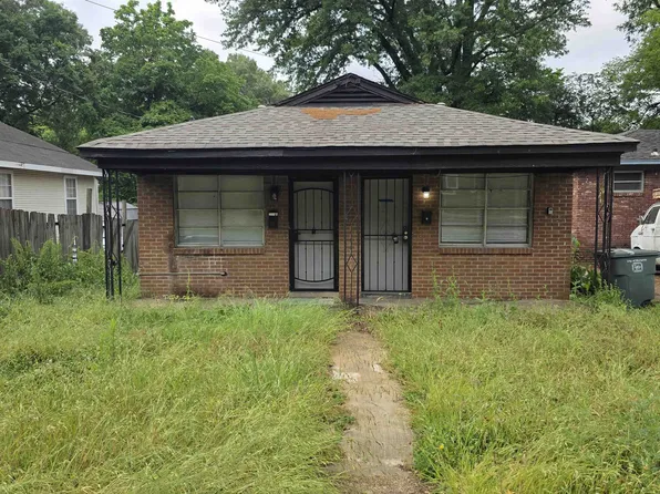 2859 Nathan Ave, Memphis, TN 38112