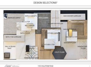 11513 Wulstone Way, Fort Worth, TX 76052