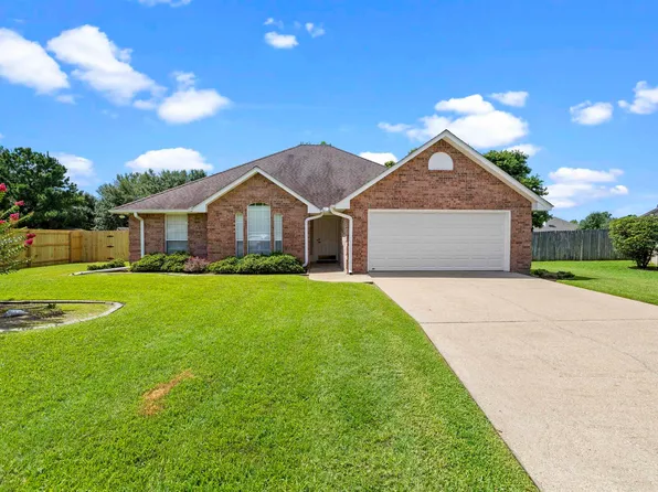1807 Onyx Cv, Whitehouse, TX 75791