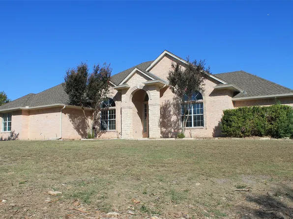 3051 Plainview Rd, Midlothian, TX 76065