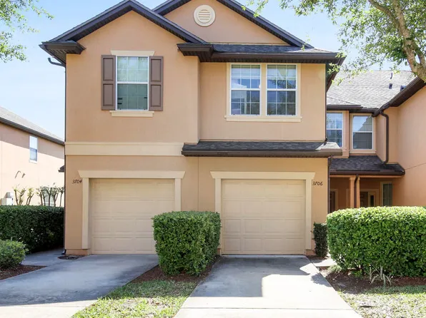 3706 HARTSFIELD FOREST Circle, Jacksonville, FL 32277