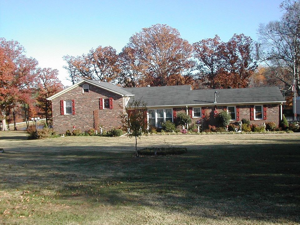 Main view