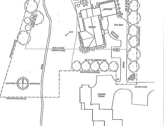 Design &amp;amp; build your dream home