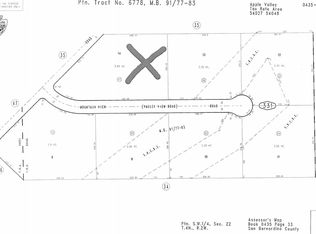 Valley View Rd, Apple valley, CA 92308