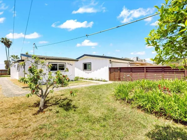 1144 Aloha Dr, Encinitas, CA 92024