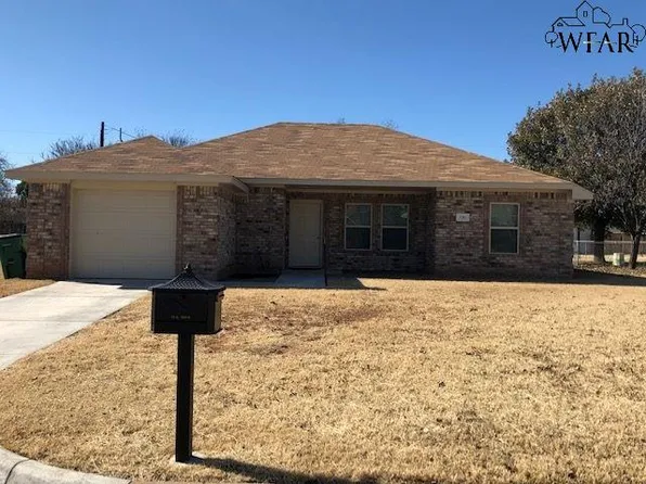 1202 Newman Ave, Iowa Park, TX 76367