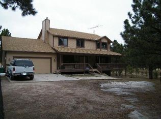 9250 Pine Cone Rd, Colorado Springs, CO 80908