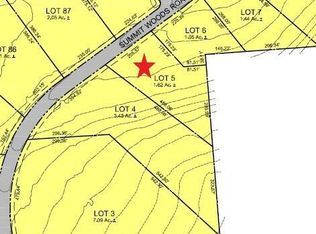 5 Summit Rd, Clifton Township, PA 18424