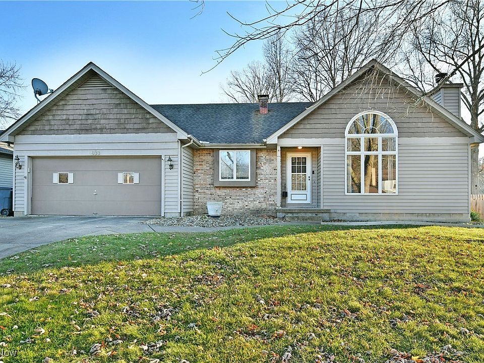 1st image of 633 Wyndclift Cir