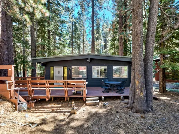1151 Kulow St, South Lake Tahoe, CA 96150