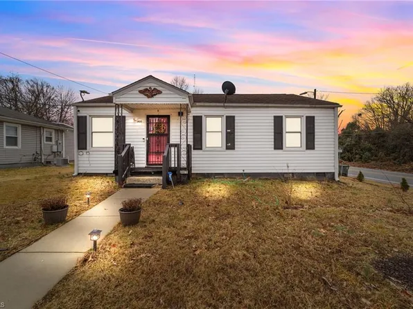 1900 Woodside Dr, Greensboro, NC 27405