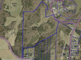 481 Cross Key Rd, Reidsville, NC 27320