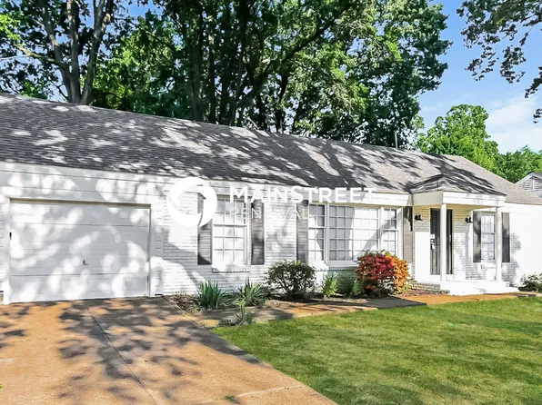 3069 Basswood St, Memphis, TN 38118