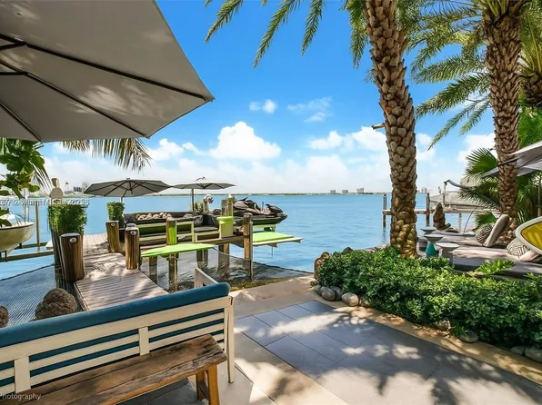2440 N Shore Ter, Miami Beach, FL 33141