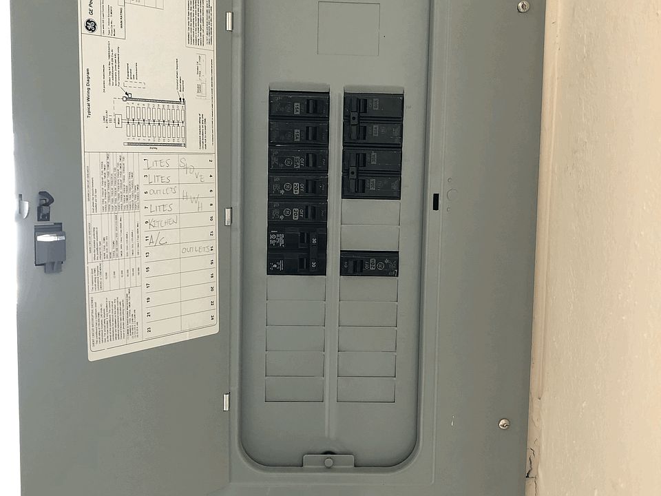 Upgraded electric panel