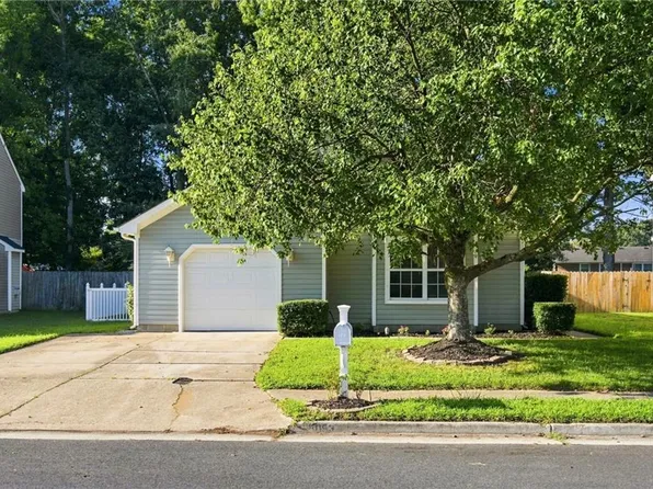 5053 Huntclub Chase, Suffolk, VA 23435