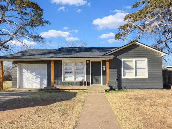 1926 38th St, Lubbock, TX 79412