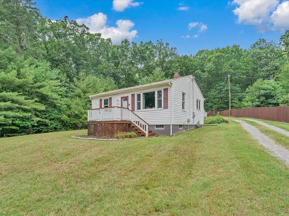 2896 Loch Haven Dr, Roanoke, VA 24019