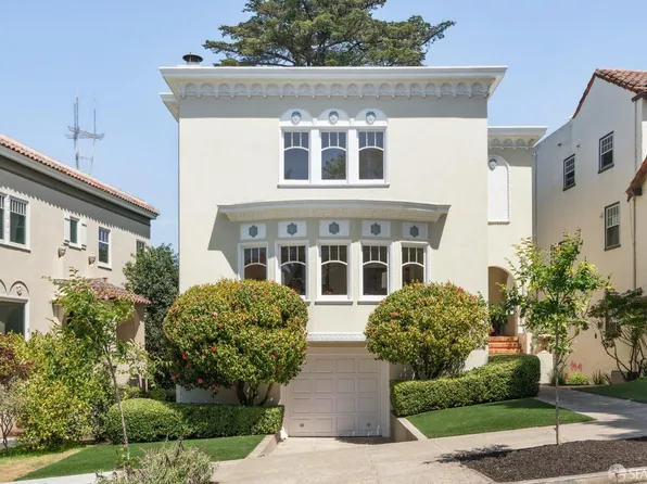 1990 8th Ave, San Francisco, CA 94116