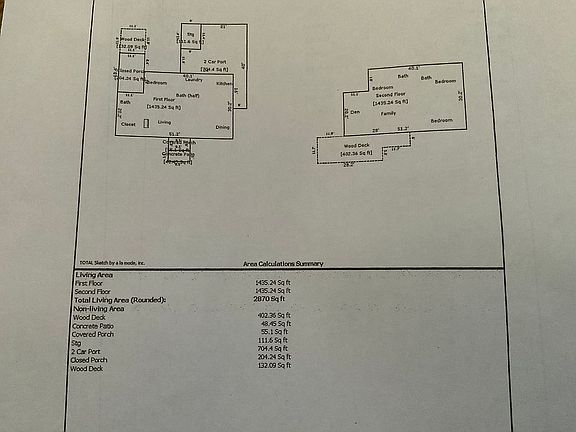 3rd image of 205 10th Ave N
