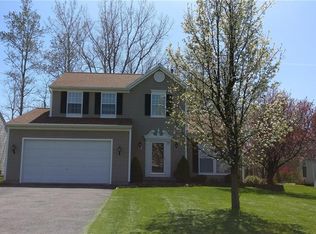 75 Sparrow Dr, West Henrietta, NY 14586