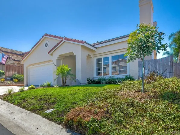 2058 Paseo Ladera, Vista, CA 92084